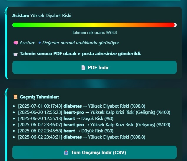 Sağlık Analiz Platformu görseli 4