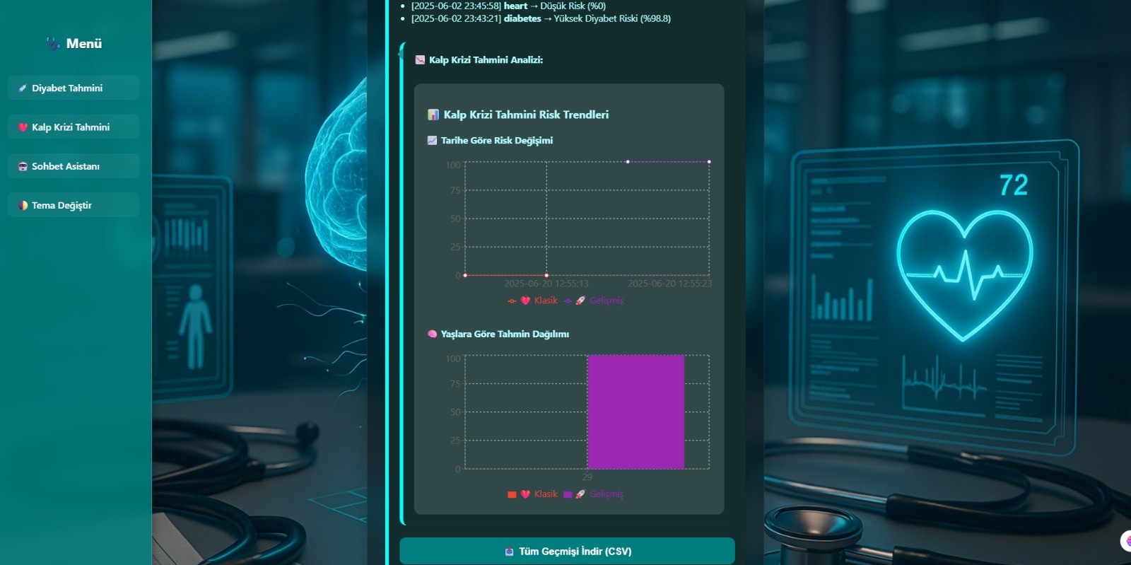Sağlık Analiz Platformu görseli 3